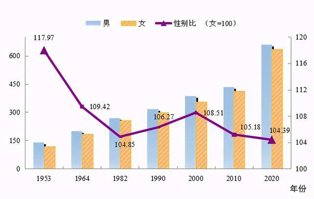 定日县数据和政务服务局人事任命动态解析