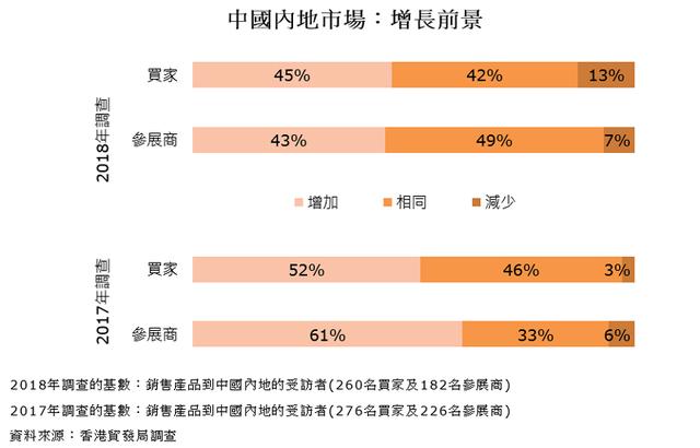 2024年香港正版资料更新时间,实地调研解释定义_Notebook47.302