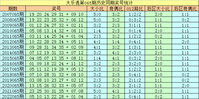 马会传真,高效计划实施解析_顶级款66.774