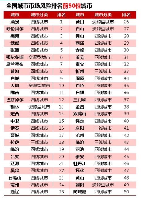 澳门一码一码100准确,实地解读说明_Lite11.510