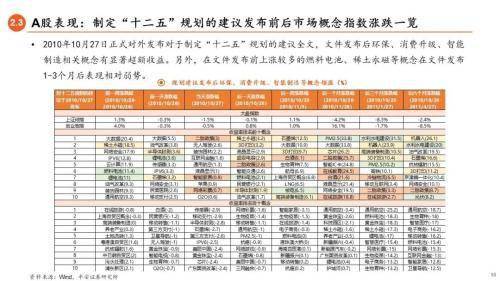 2024新奥历史开奖记录,灵活性计划实施_游戏版32.417