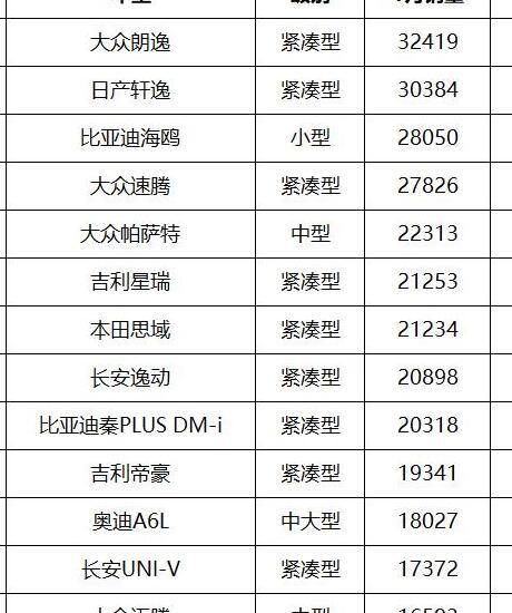 2024年12月3日 第62页