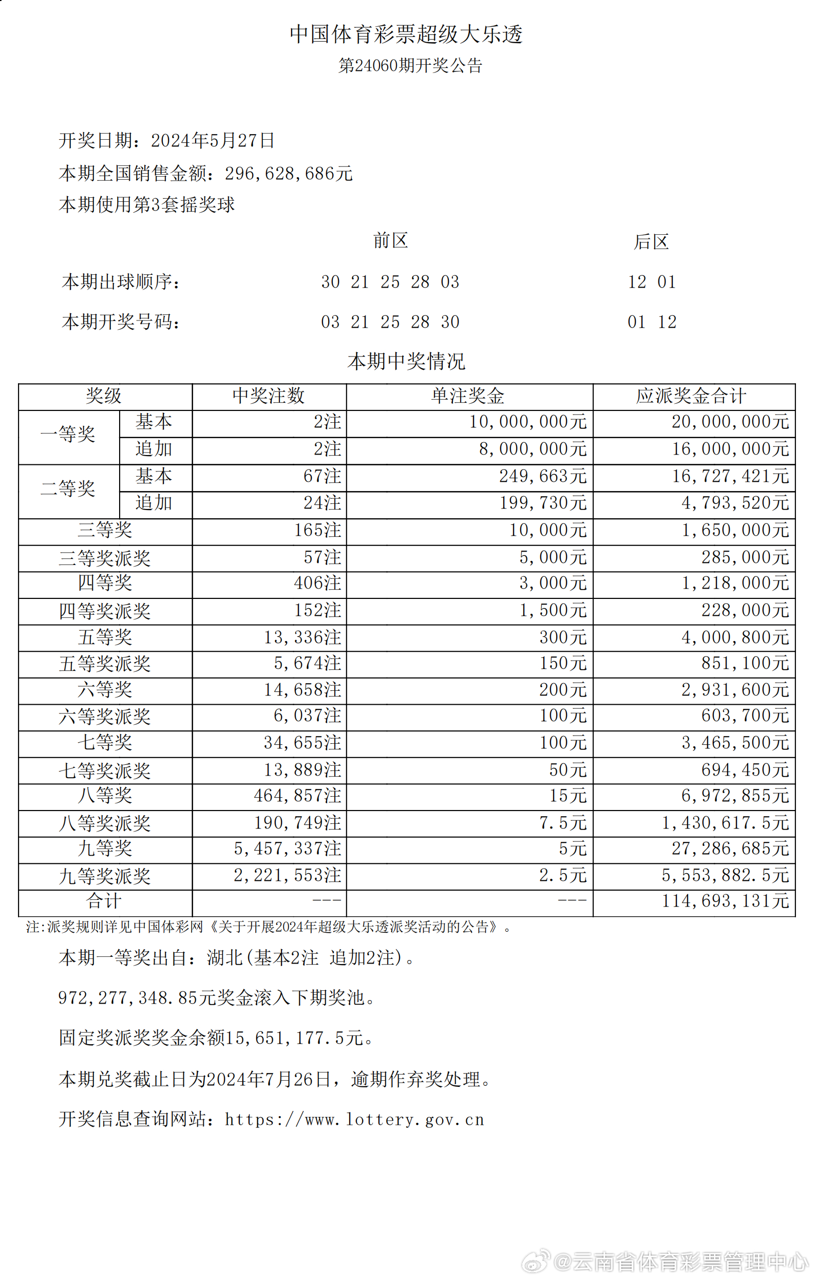 新澳2024年开奖记录,稳定性计划评估_粉丝款84.991