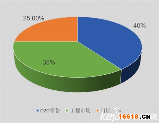 2024新澳门正版免费资料车,权威数据解释定义_增强版58.541