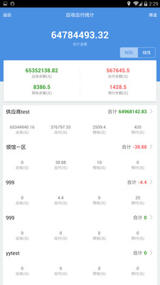 最准一码一肖100%精准,管家婆大小中特,仿真实现技术_FT25.438