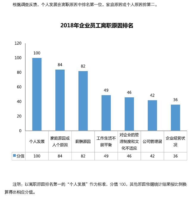 怀宁县托养福利事业单位发展规划展望