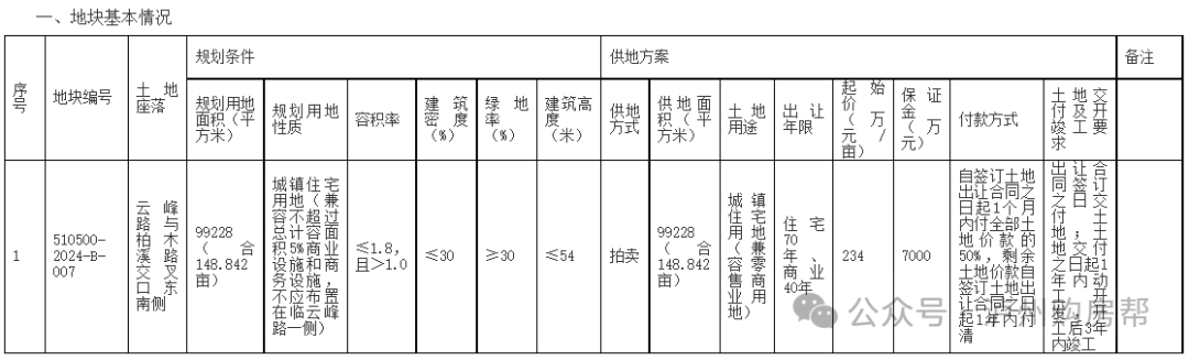 2024年正版资料大全,数据解析支持方案_8K36.148