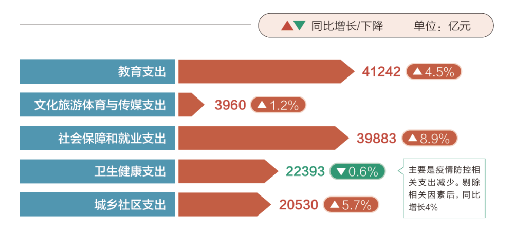 2024年12月4日 第80页