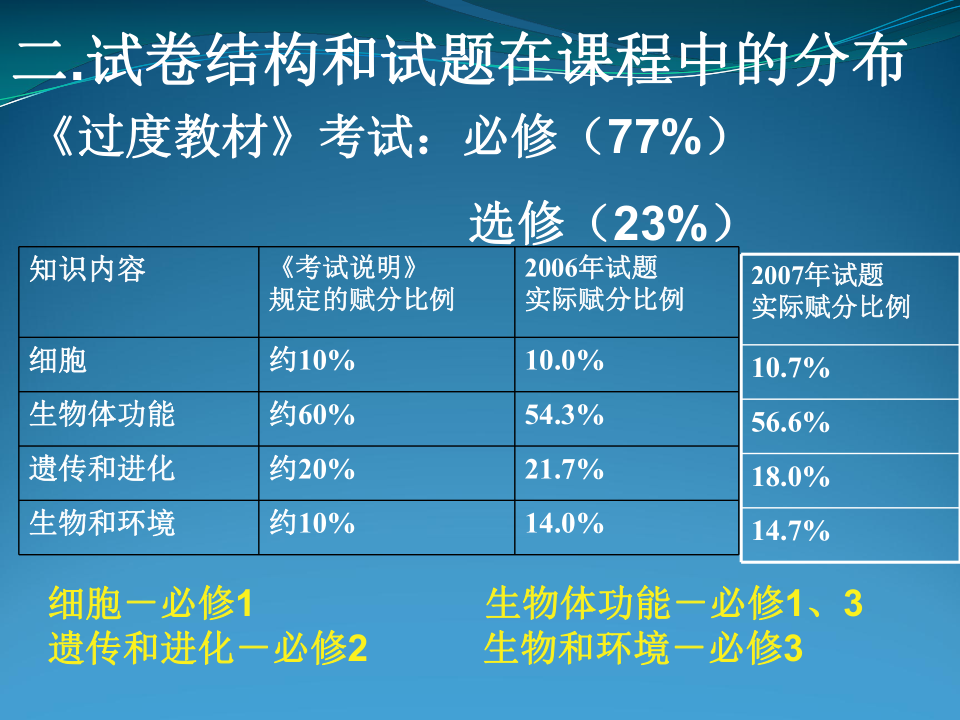 2024年正版资料免费大全特色,多元化策略执行_微型版37.838