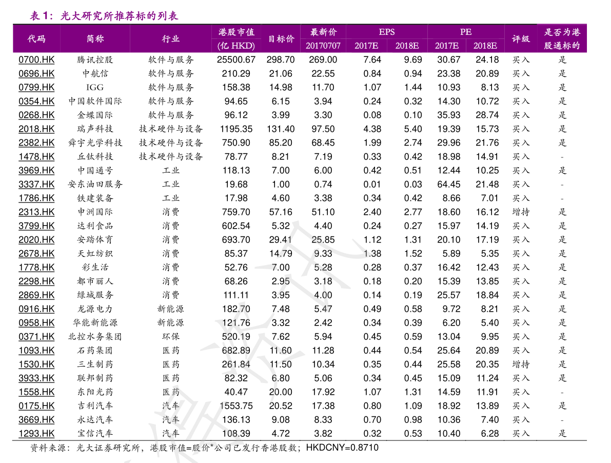 管家婆一票一码,高效性策略设计_GT56.757