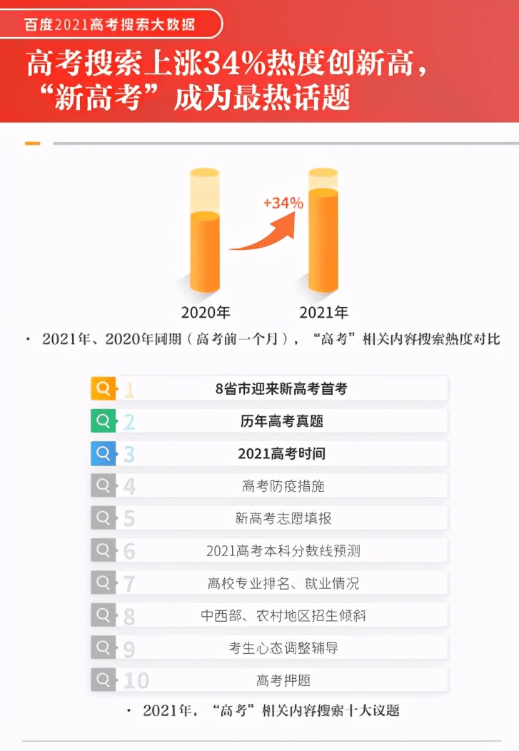 新澳天天开奖资料大全最新100期,深层数据设计解析_苹果版31.332