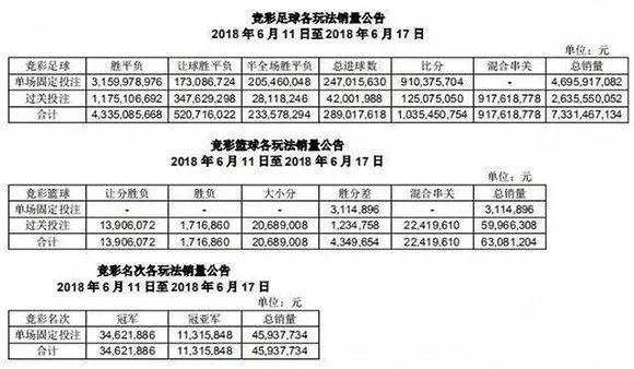 新澳门六开彩开奖网站,实地分析数据应用_SE版25.394