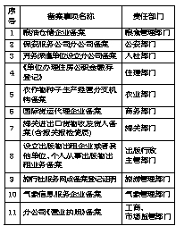 一码一肖一特一中,专业执行问题_U21.458