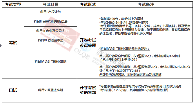 2024澳门开奖结果记录,精细化评估解析_领航款61.787