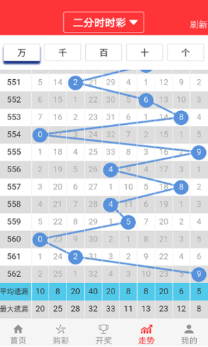 今晚澳门最准一肖一码,数据驱动分析决策_AR版43.789