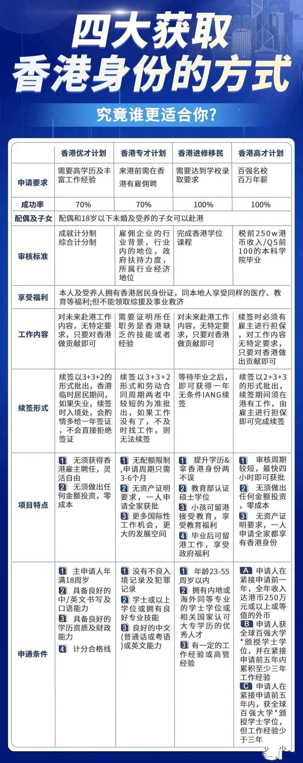 香港大众网免费资料,数据解答解释落实_set16.225