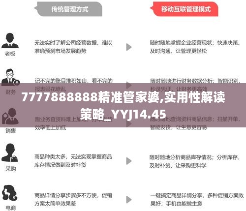 7777788888精准管家婆,科学数据评估_GM版40.728