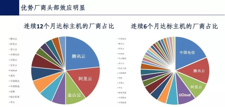 2024年澳门特马今晚开码,实地数据评估方案_UHD29.287