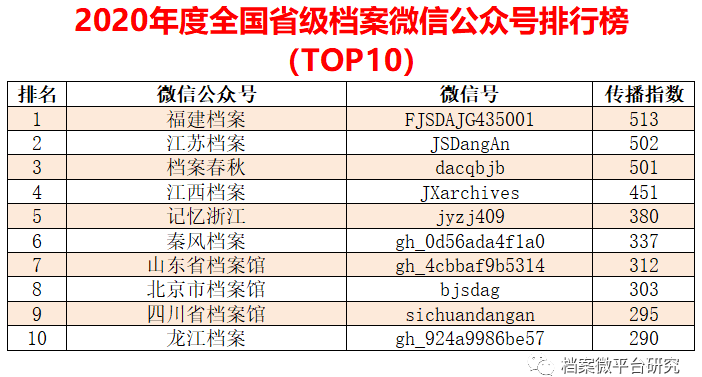 2024新澳正版资料大全旅游团,数据分析驱动解析_Elite78.927