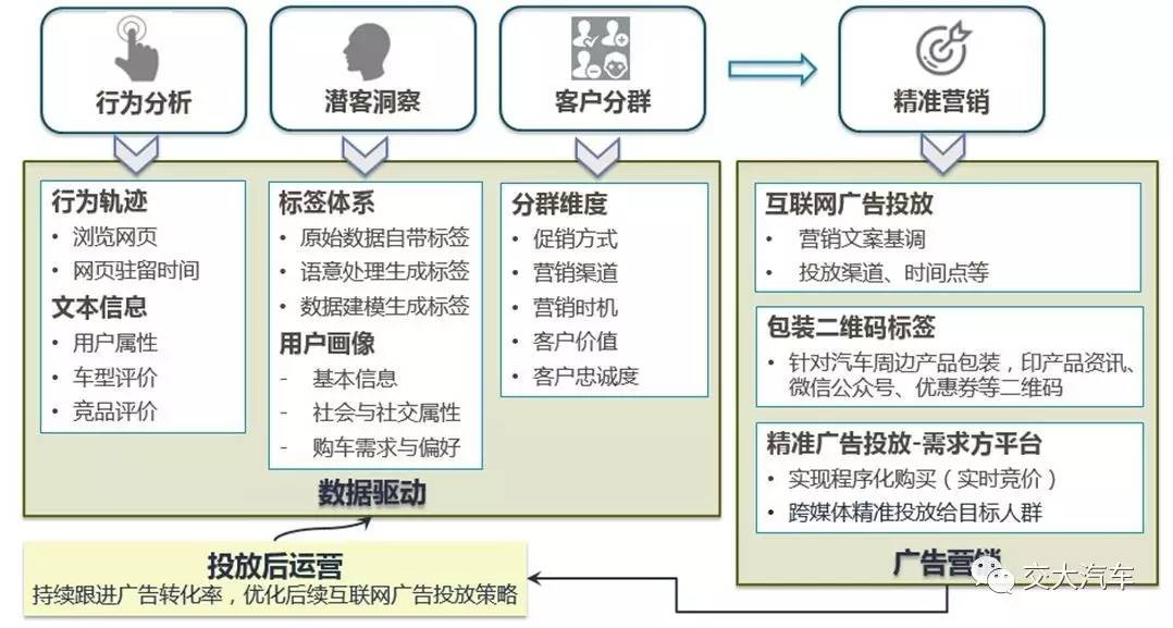 爱康科技重组最新消息,数据驱动执行决策_Deluxe72.414