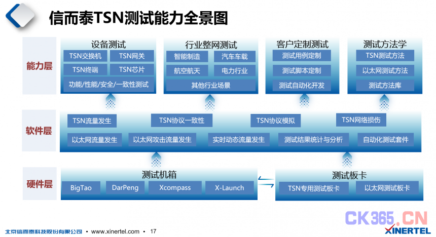 2024天天彩全年免费资料,快速设计解答计划_VIP34.831