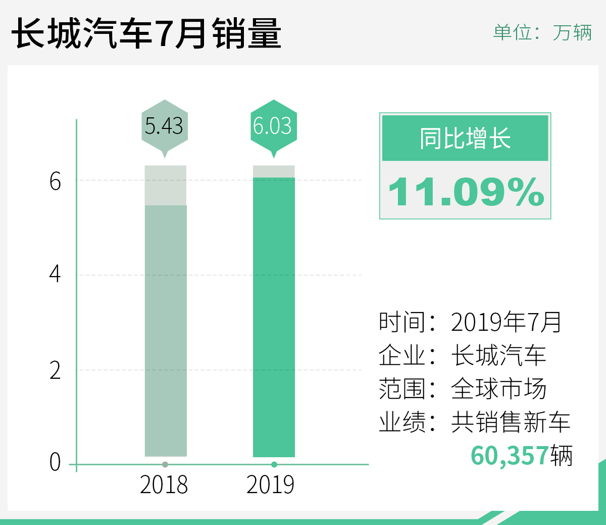 今晚新澳门开奖结果查询9+,数据分析驱动解析_Advance22.366