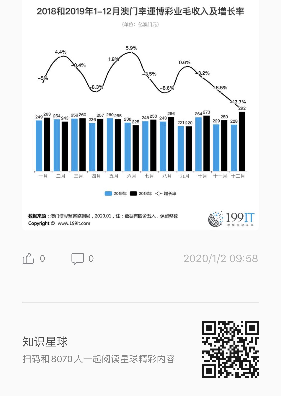 今晚新澳门开奖结果查询9+,全面实施分析数据_Premium84.844