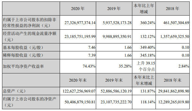 澳门4949开奖结果最快,快速响应计划解析_zShop71.588