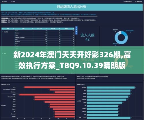 2024天天彩全年免费资料,全面执行数据方案_苹果18.390