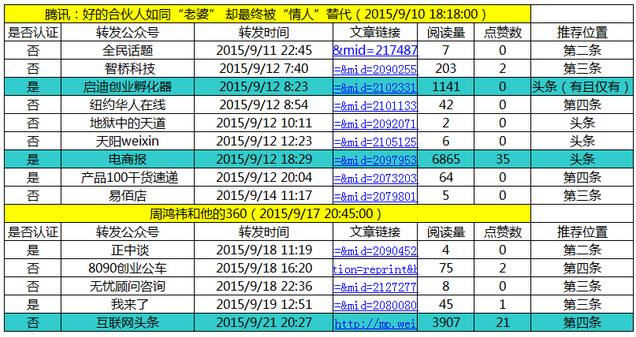 一码包中9点20公开,实地执行数据分析_4K版23.559