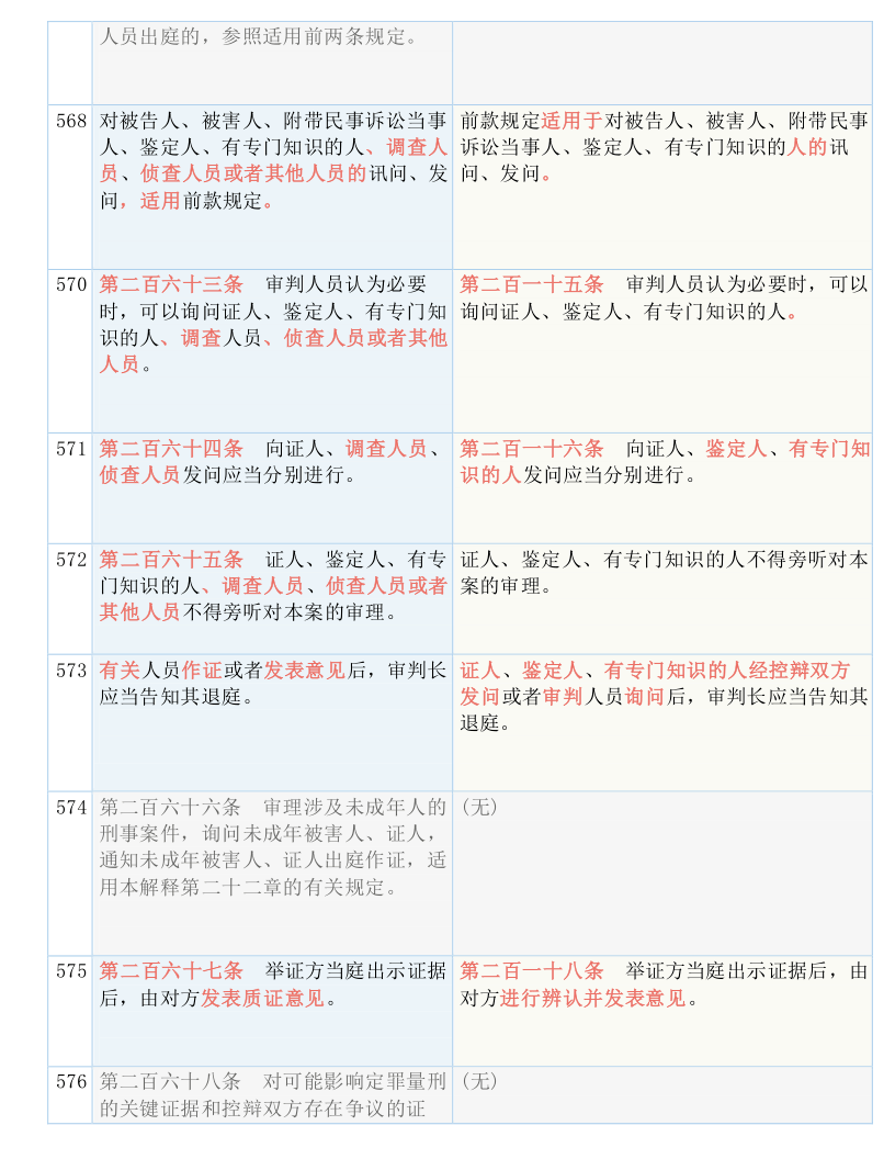 二四六香港期期中准,准确资料解释落实_Advanced93.673