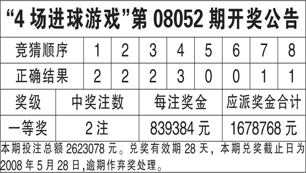 澳门六开奖最新开奖结果2024年,准确资料解释落实_专家版1.936