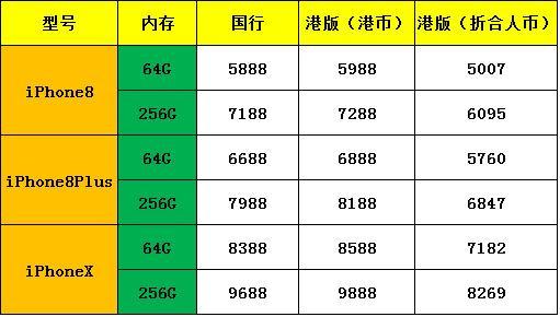 香港码2024开码历史记录,权威方法解析_U45.882