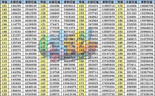 2024澳门开奖结果王中王,正确解答落实_升级版41.271