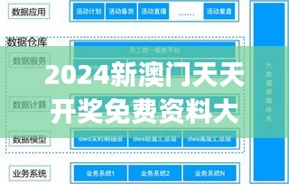 2024新澳天天开彩免费资料,创新计划分析_suite98.385