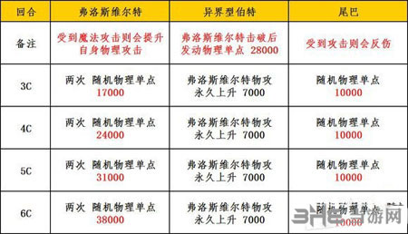 新澳门玄机免费资料,实证解析说明_顶级款16.339