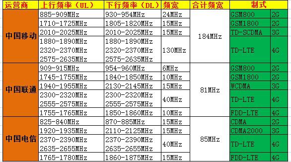 2024香港港六开奖记录,涵盖广泛的解析方法_移动版76.263