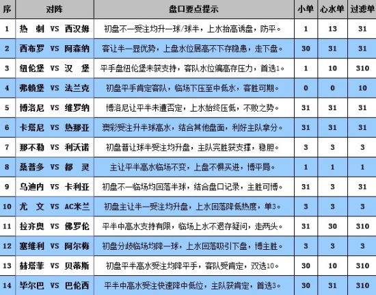 香港正版资料全年免费公开优势,最新热门解答落实_专家版1.936