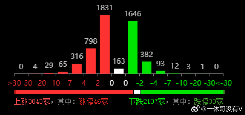 新澳2024年开奖记录,深层策略数据执行_工具版37.914