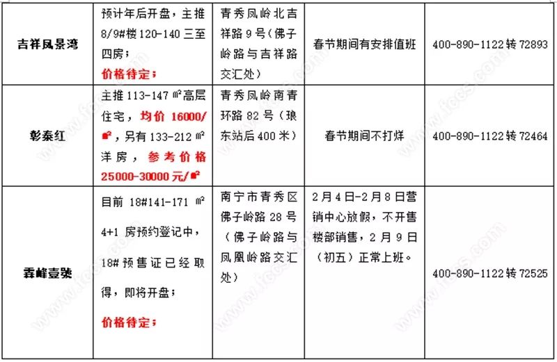 三期必出三期内必开一期,可靠执行计划_KP47.293