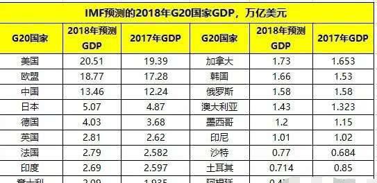 2024新澳正版免费资料,经济性执行方案剖析_精简版9.762