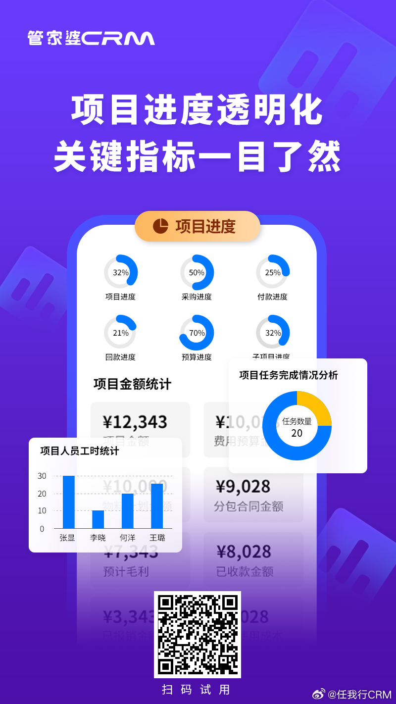 管家婆一肖一码最准,数据导向实施_视频版86.366