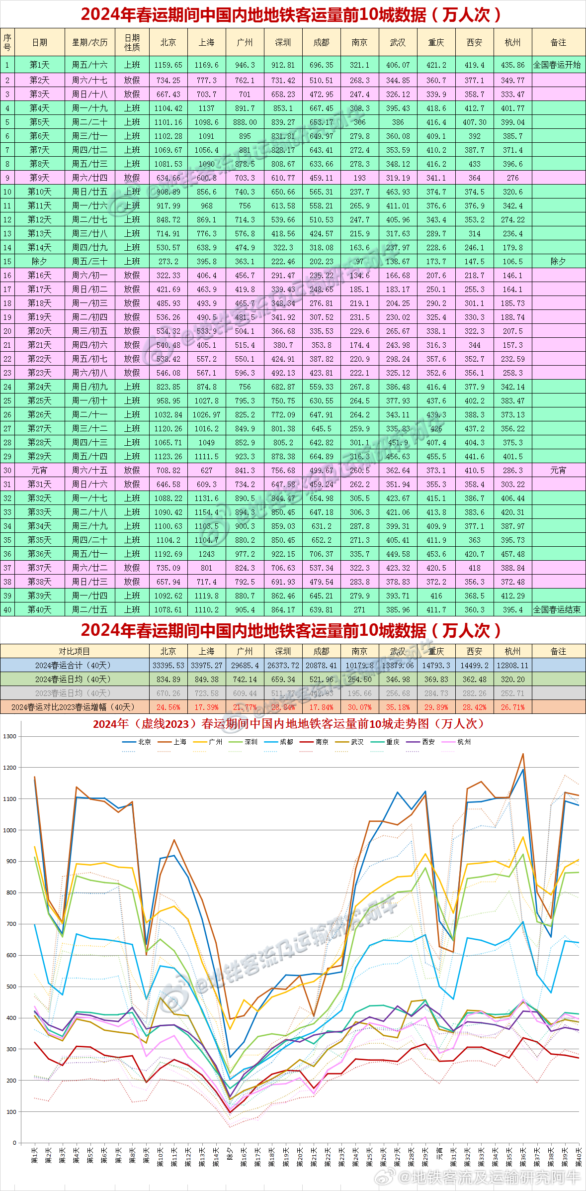 2024新澳历史开奖,统计分析解析说明_特供款30.466