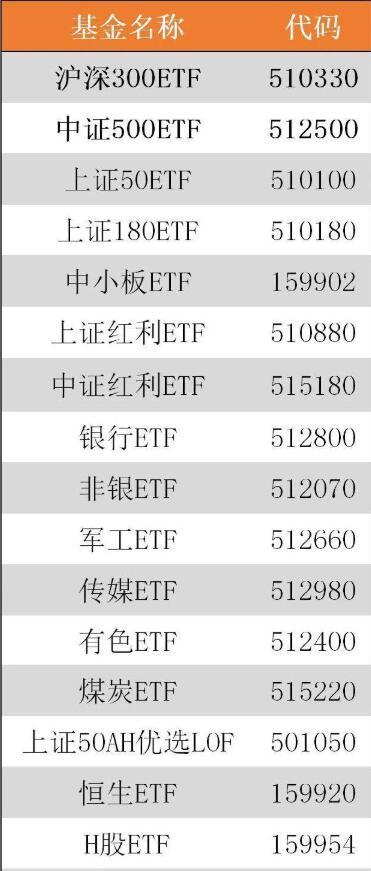 澳门三中三码精准100%,效率解答解释落实_投资版20.325