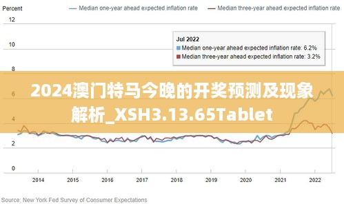 2024年澳门正版免费资本车,实地验证数据策略_苹果64.789