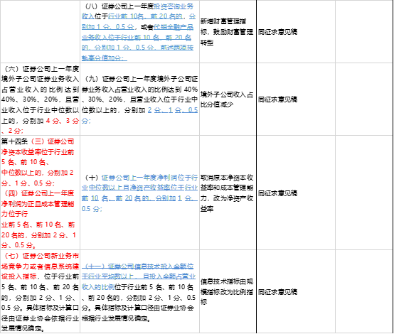 新澳最新版精准特,系统化说明解析_Essential43.451