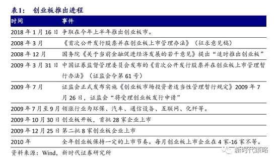 2024年新澳门今晚开什么,实地验证数据策略_复古版11.872