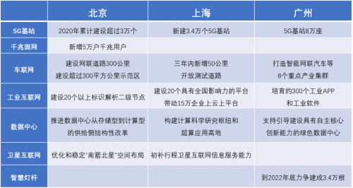 新奥天天彩正版免费全年资料,可靠设计策略解析_Console94.742