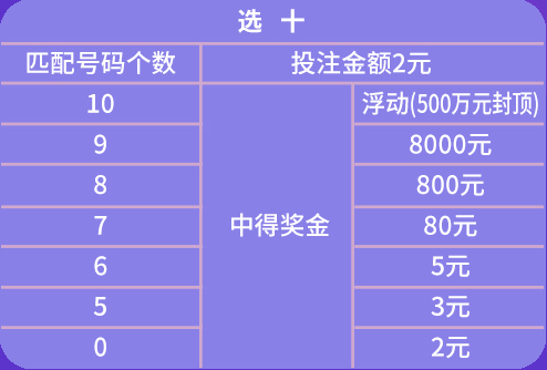 澳门天天彩期期精准单双波色,实际案例解析说明_VR37.210