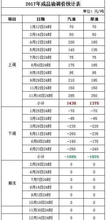 新澳门出今晚最准确一肖,科技评估解析说明_V版31.14